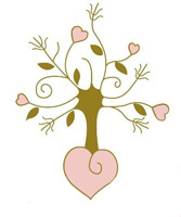 عطور و روائح Sulmona Essenza