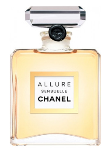 Chanel Inspirations – Scentual Obsessions